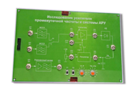 Сменная панель «Исследование усилителя промежуточной частоты и системы АРУ» - fgospostavki.ru - Воронеж