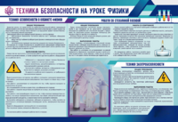 Стенд-уголок "Техника безопасности на уроках физики" - fgospostavki.ru - Воронеж