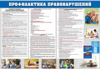 Стенд "Профилактика правонарушений" - fgospostavki.ru - Воронеж