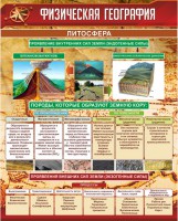 Стенд "Физическая география. Литосфера" Вариант 1 - fgospostavki.ru - Воронеж