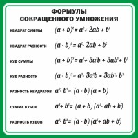 Стенд "Формулы сокращенного умножения" Вариант 2 - fgospostavki.ru - Воронеж
