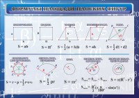 Стенд "Формулы площади плоских фигур" - fgospostavki.ru - Воронеж