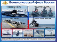 Стенд "Военно-морской флот России" - fgospostavki.ru - Воронеж