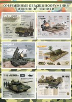 Стенд "Современные образцы вооружения РФ" Вариант 1 - fgospostavki.ru - Воронеж