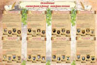Стенд "Основные литературные направления" - fgospostavki.ru - Воронеж
