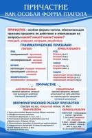 Стенд "Причастие как особая форма глагола" - fgospostavki.ru - Воронеж