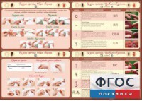 Стенд "Вязание крючком" - fgospostavki.ru - Воронеж