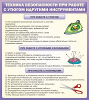 Стенд "Техника безопасности при работе с утюгом" - fgospostavki.ru - Воронеж