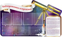 Стенд "Наблюдательная астрономия" - fgospostavki.ru - Воронеж