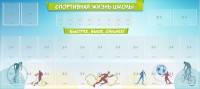 Стенд "Спортивная жизнь школы" - fgospostavki.ru - Воронеж