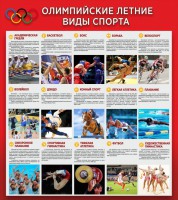 Стенд "Олимпийские летние виды спорта" - fgospostavki.ru - Воронеж