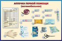 Стенд "Аптечка первой помощи (автомобильная)" (образцы под оргстеклом) - fgospostavki.ru - Воронеж