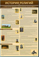 Стенды "История религий" - fgospostavki.ru - Воронеж