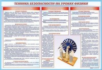 Стенд-уголок "Техника безопасности на уроках физики" - fgospostavki.ru - Воронеж