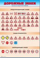 Стенды "Дорожные знаки № 1" - fgospostavki.ru - Воронеж