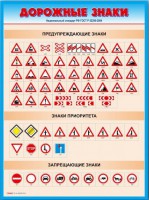Стенды "Дорожные знаки № 4" - fgospostavki.ru - Воронеж