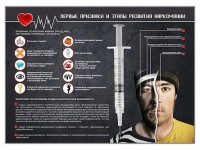 Стенд "Признаки и этапы развития наркомании" - fgospostavki.ru - Воронеж