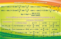 Стенд "Формулы суммы и разности" - fgospostavki.ru - Воронеж
