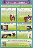 "История светской культуры" Вариант 2 - fgospostavki.ru - Воронеж