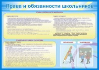 Стенд "Права и обязанности школьников" - fgospostavki.ru - Воронеж
