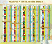 Стенд "Флаги и население мира" - fgospostavki.ru - Воронеж