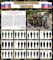Стенд "Военная форма одежды (флаг РФ)" - fgospostavki.ru - Воронеж