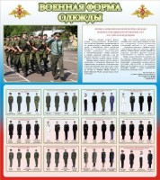 Стенд "Военная форма одежды (герб РФ) " - fgospostavki.ru - Воронеж