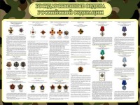 Стенд "Государственные ордена РФ" - fgospostavki.ru - Воронеж