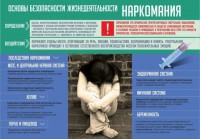 Стенд "Наркомания" - fgospostavki.ru - Воронеж