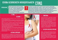 Стенд "Спид" - fgospostavki.ru - Воронеж