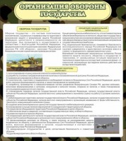 Стенд "Организация обороны государства" - fgospostavki.ru - Воронеж