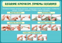 Стенд "Вязание крючком. Приемы вязания" - fgospostavki.ru - Воронеж