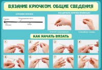 Стенд "Вязание крючком № 2" - fgospostavki.ru - Воронеж