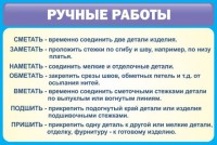 Стенд "Ручные работы" - fgospostavki.ru - Воронеж