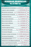 Стенд "Основные физические константы" - fgospostavki.ru - Воронеж