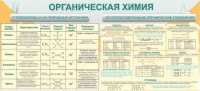 Стенд "Органическая химия" - fgospostavki.ru - Воронеж