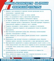 Стенд "Техника безопасности на уроках физкультуры" - fgospostavki.ru - Воронеж