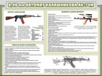 Стенд "Автомат Калашникова" - fgospostavki.ru - Воронеж
