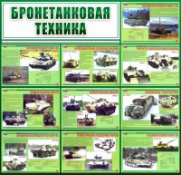 Стенд "Бронетанковая техника" - fgospostavki.ru - Воронеж