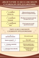 Стенд "Двоеточие и тире в предложении" - fgospostavki.ru - Воронеж