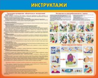 Стенд "Инструктажи" - fgospostavki.ru - Воронеж