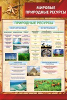 Стенд "Мировые природные ресурсы" - fgospostavki.ru - Воронеж