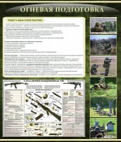 Стенд "Огневая подготовка" Вариант 3 - fgospostavki.ru - Воронеж