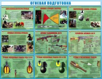 Стенд "Огневая подготовка" Вариант 4 - fgospostavki.ru - Воронеж