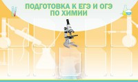 Стенд "Подготовка к ЕГЭ и ОГЭ по химии (9 карманов)" - fgospostavki.ru - Воронеж