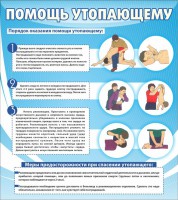 Стенд "Помощь утопающему" - fgospostavki.ru - Воронеж