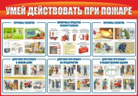 Стенд "Умей действовать при пожаре" - fgospostavki.ru - Воронеж