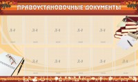 Стенд "ПРАВОУСТАНАВЛИВАЮЩИЕ ДОКУМЕНТЫ" - fgospostavki.ru - Воронеж