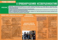 Стенд "Уголок психолога" Вариант 4 - fgospostavki.ru - Воронеж