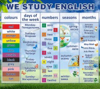 Стенд "We study english" - fgospostavki.ru - Воронеж